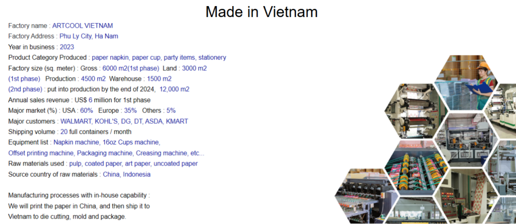 Inside Artcool Vietnam Factory - Crafting Durable and Eco-Friendly Paper Products for Global Clients
